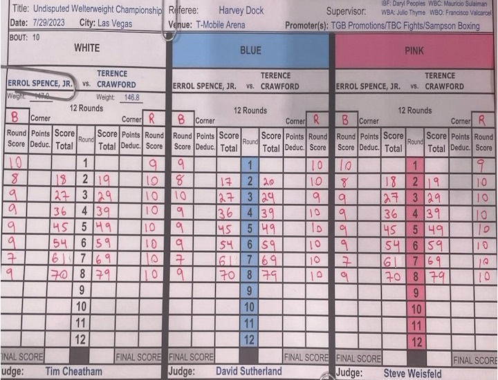 crawford-spence-official-scorecards.jpg