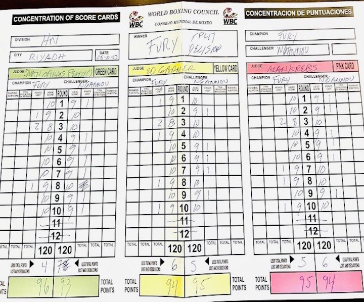 O-Scoring: Tyson Fury vs. Francis Ngannou (inkl. Undercard und  Nachbesprechung), DAZN und  PPV, Seite 34