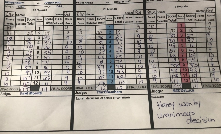 Devin Haney Vs Joseph Diaz Official Scorecards Boxing News